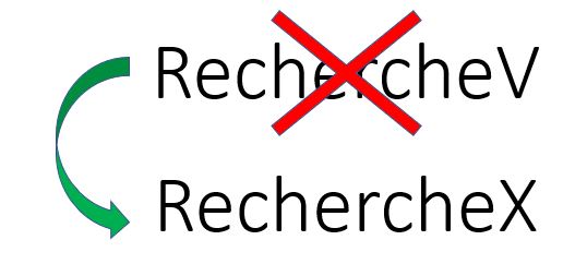 C:\Users\f.m\Desktop\recherchev ou recherchex ?